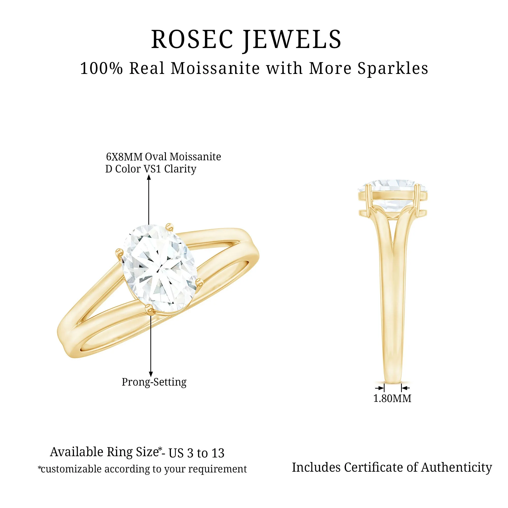 1.25 CT Oval Moissanite Solitaire Engagement Ring